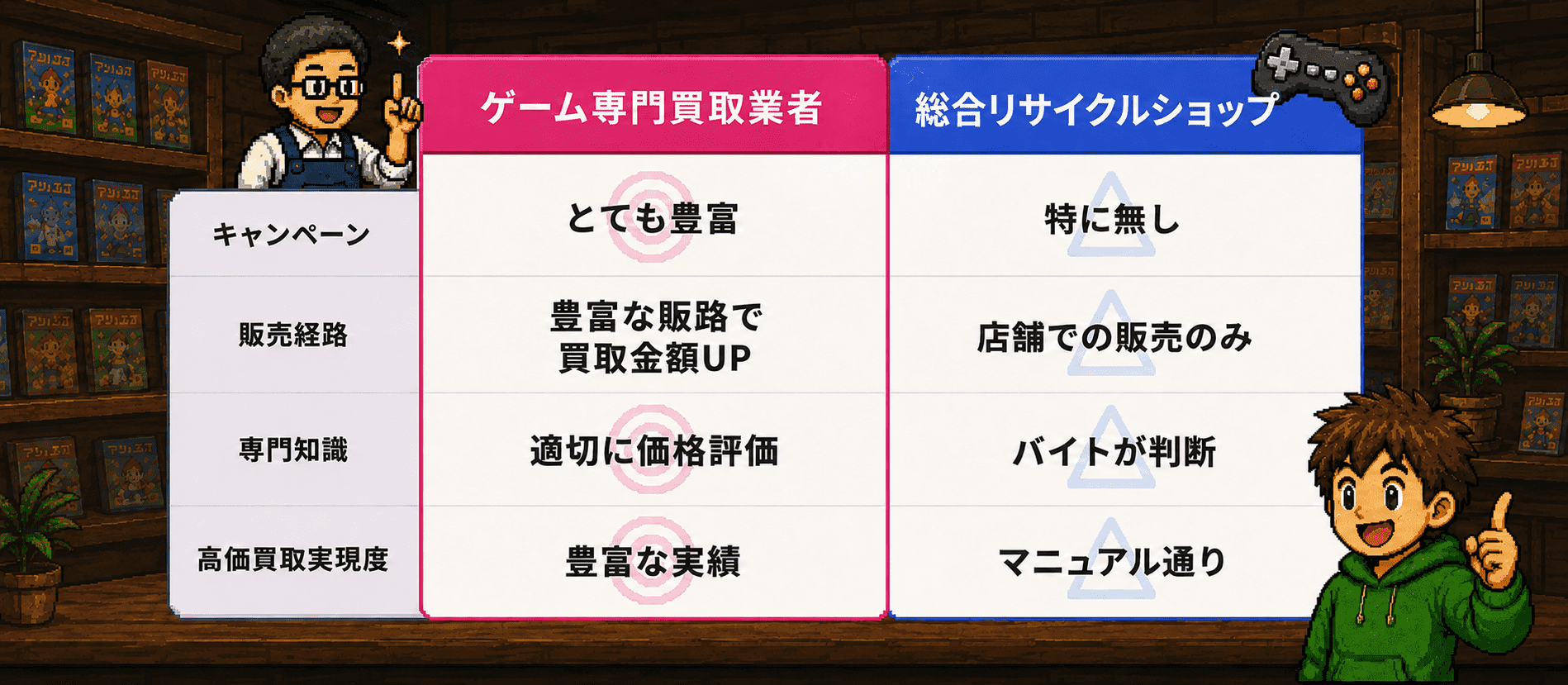 宅配ボックスに梱包するイメージ